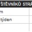 DAKUJEME!